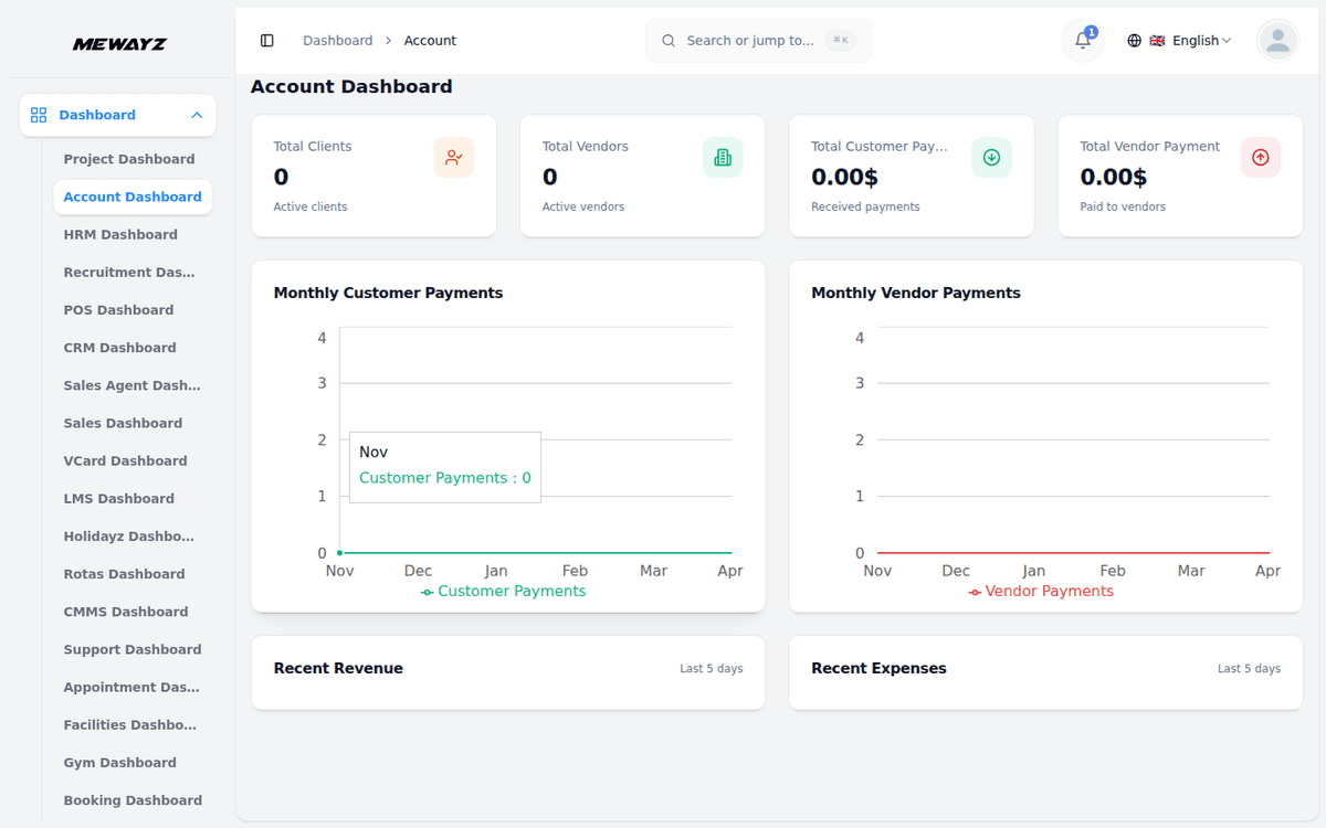 Mewayz Accounting & Finance — Accounting dashboard