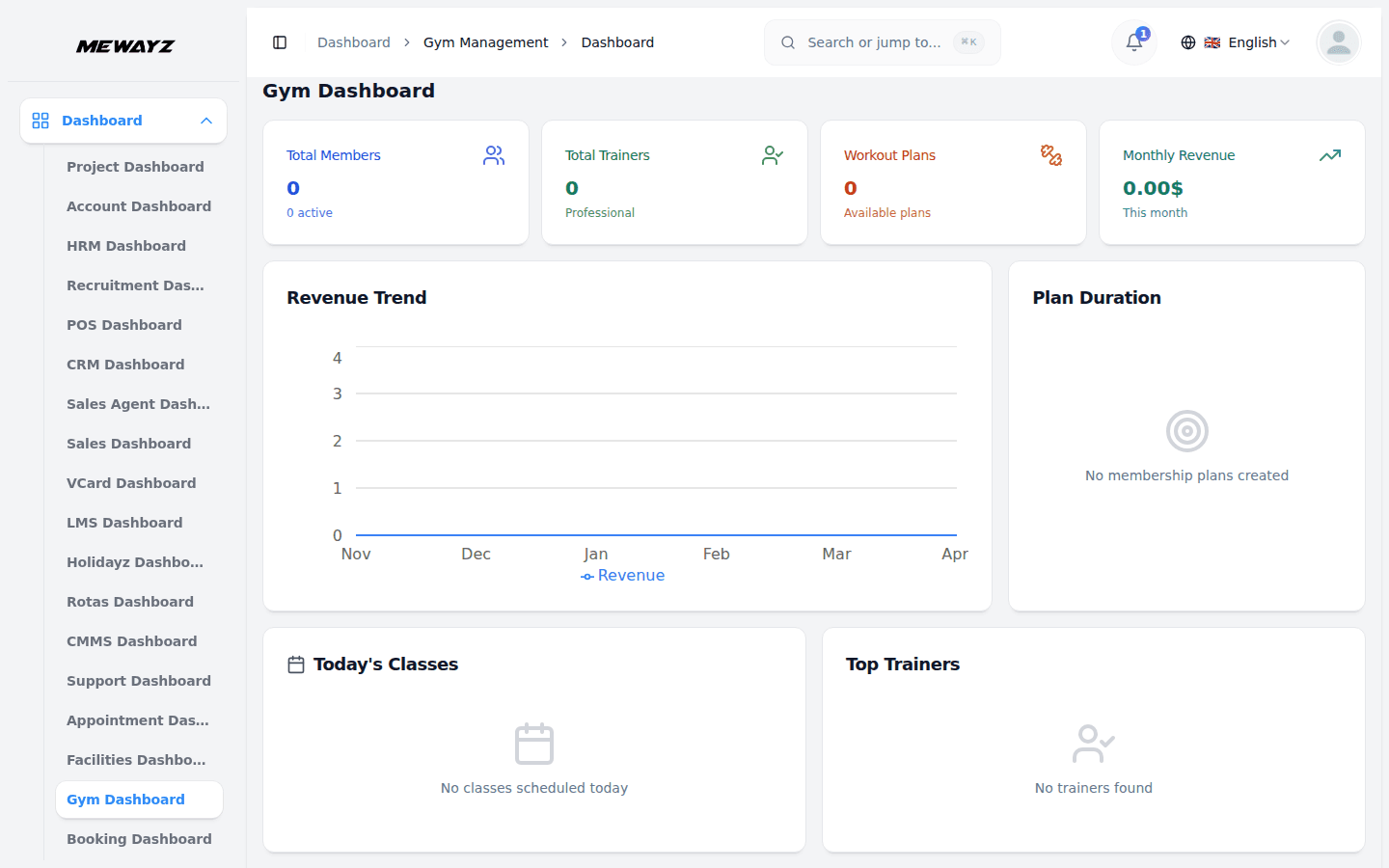 Mewayz Gym & Fitness — Gym dashboard