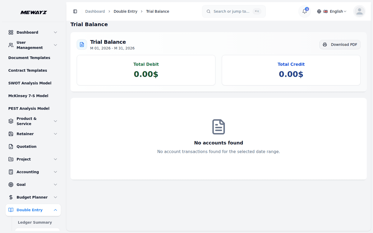 Mewayz Double-Entry Accounting — Trial balance